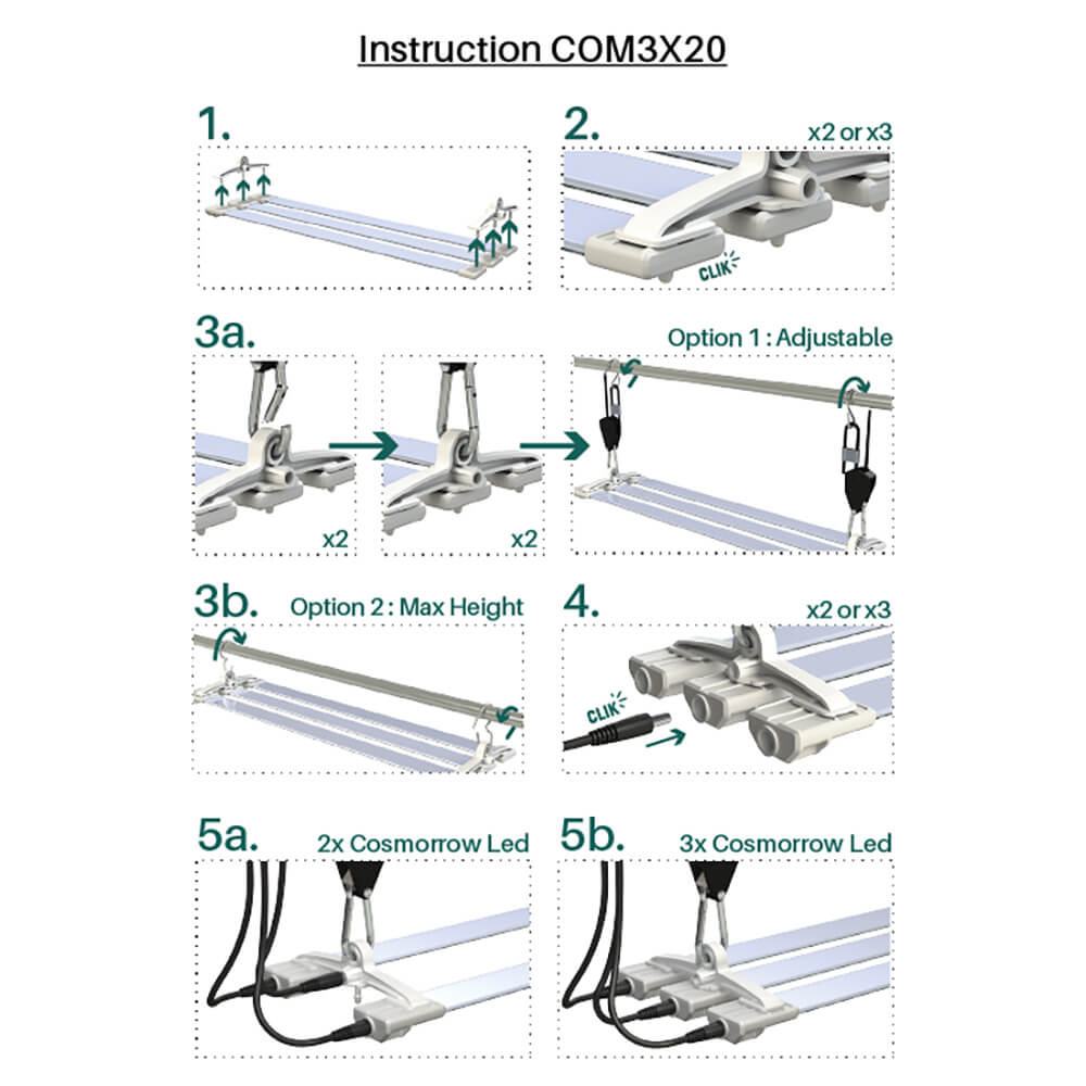 Growversand-Secret-Jardin-Cosmorrow-COM3x20-Netzteil-Anleitung-1000x1000
