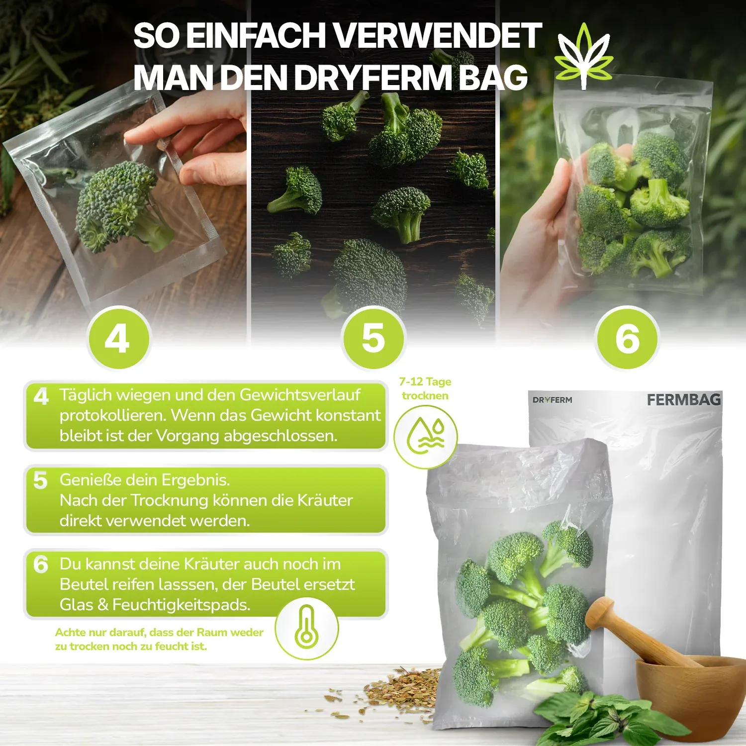 Dryferm Bag Anwendung Schritt 4 bis 6 Bebilderte Anleitung zur Anwendung der Dryferm Bags, Schritte vier bis sechs