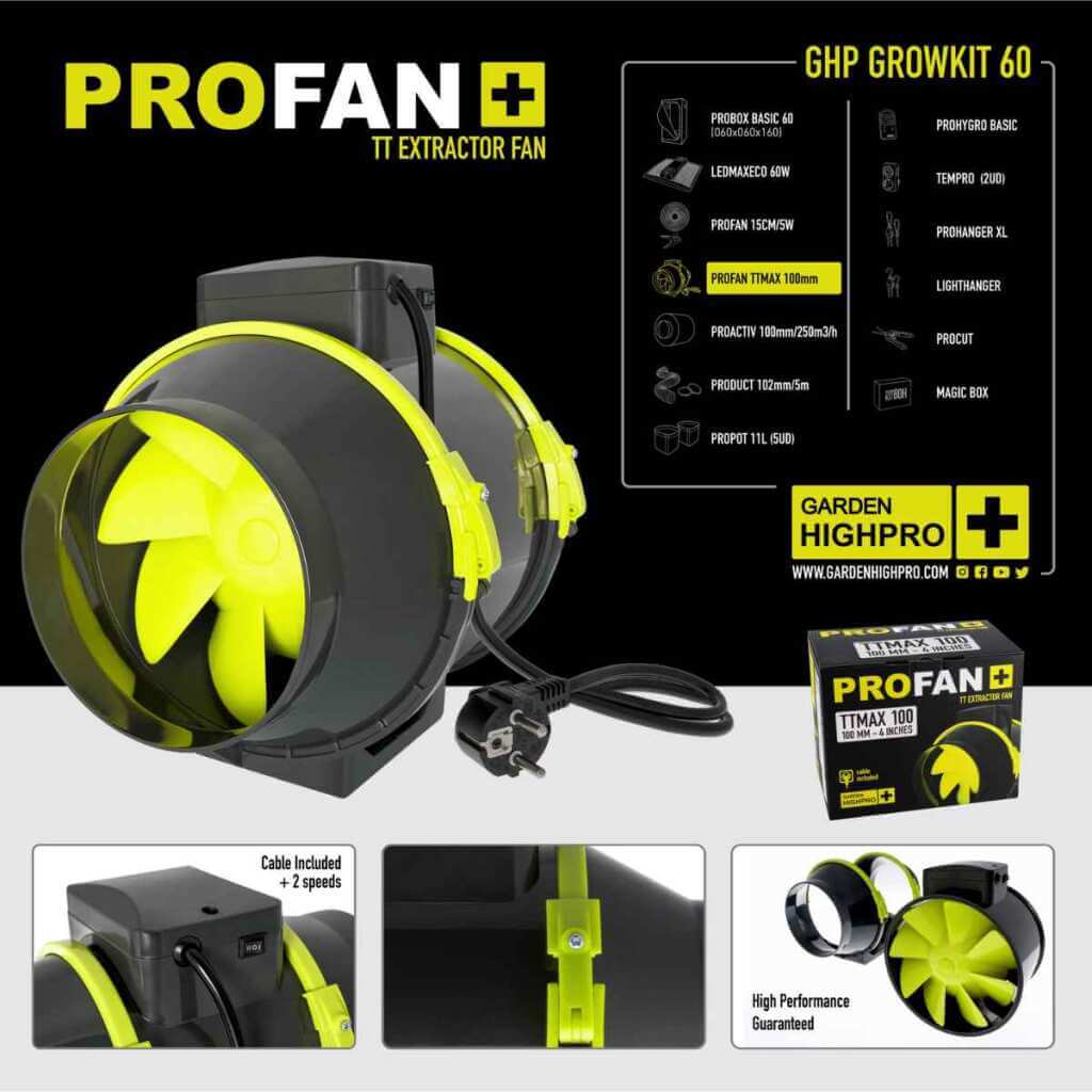 Growversand GHP Komplettset 60x60x160 Rohrlüfter