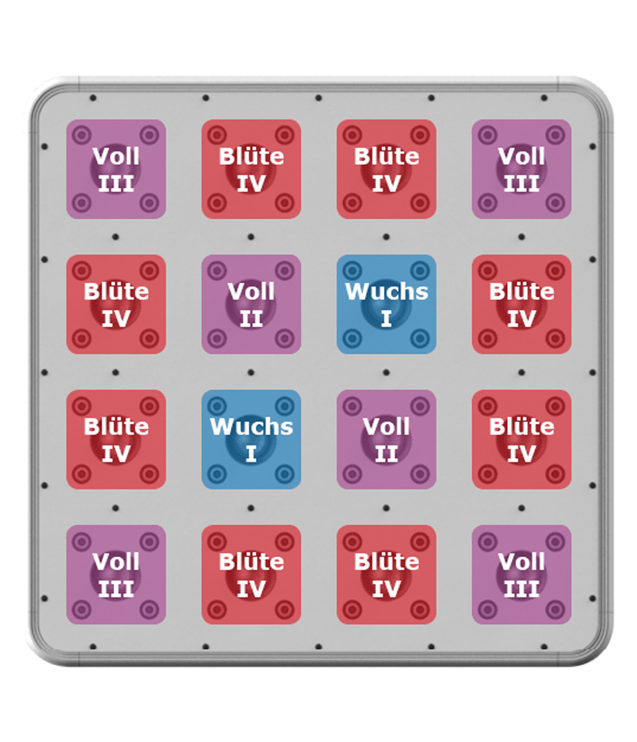 Growversand greenception GC16 chip-layout