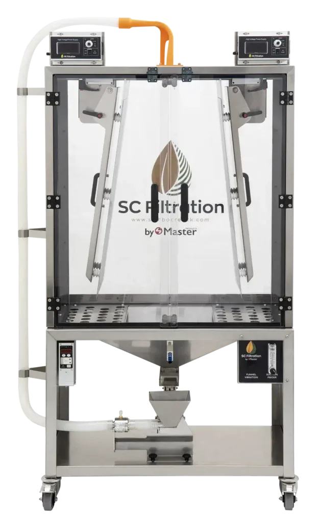 Master Products Plasmastatic Master Products Plasmastatic SC Filtration Anlage auf Rollen