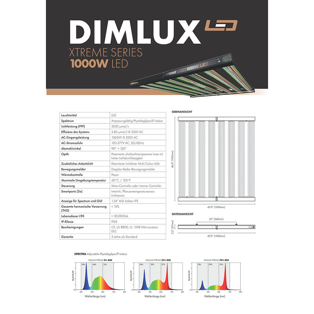 Dimlux Xtreme Series LED 1000W