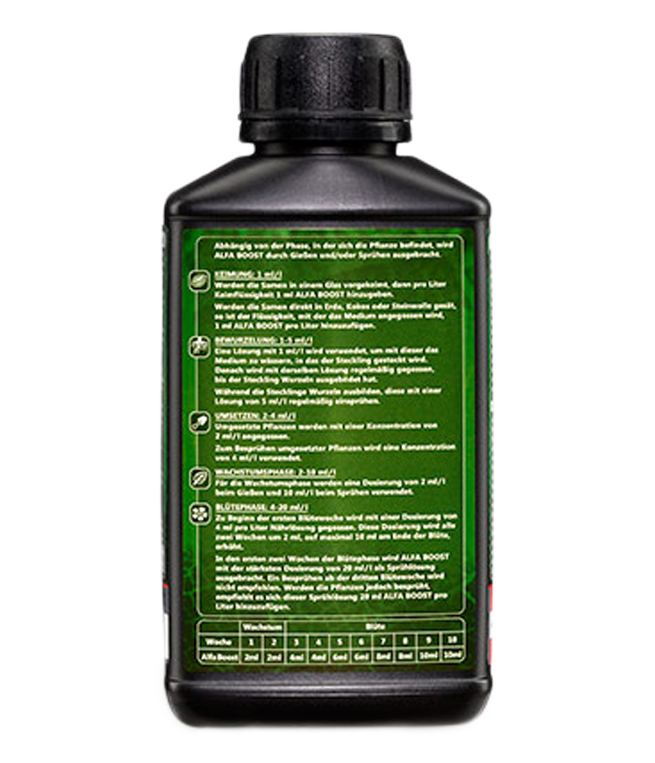 Growversand alfa boost 250ml hinten