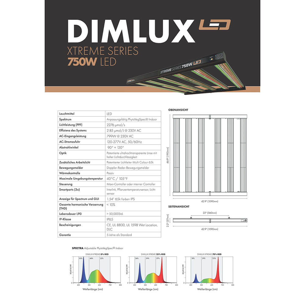 Dimlux Xtreme Series LED 750W