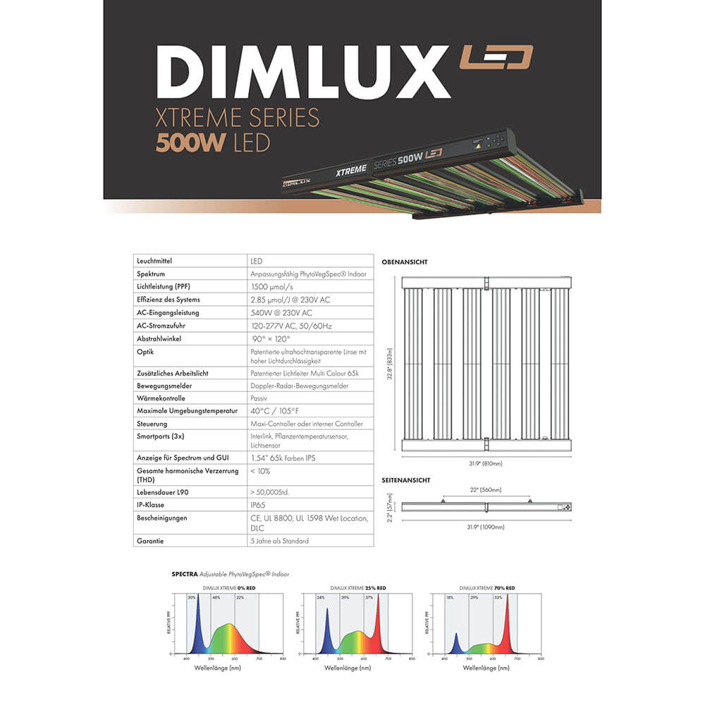 Dimlux Xtreme Series LED 500W