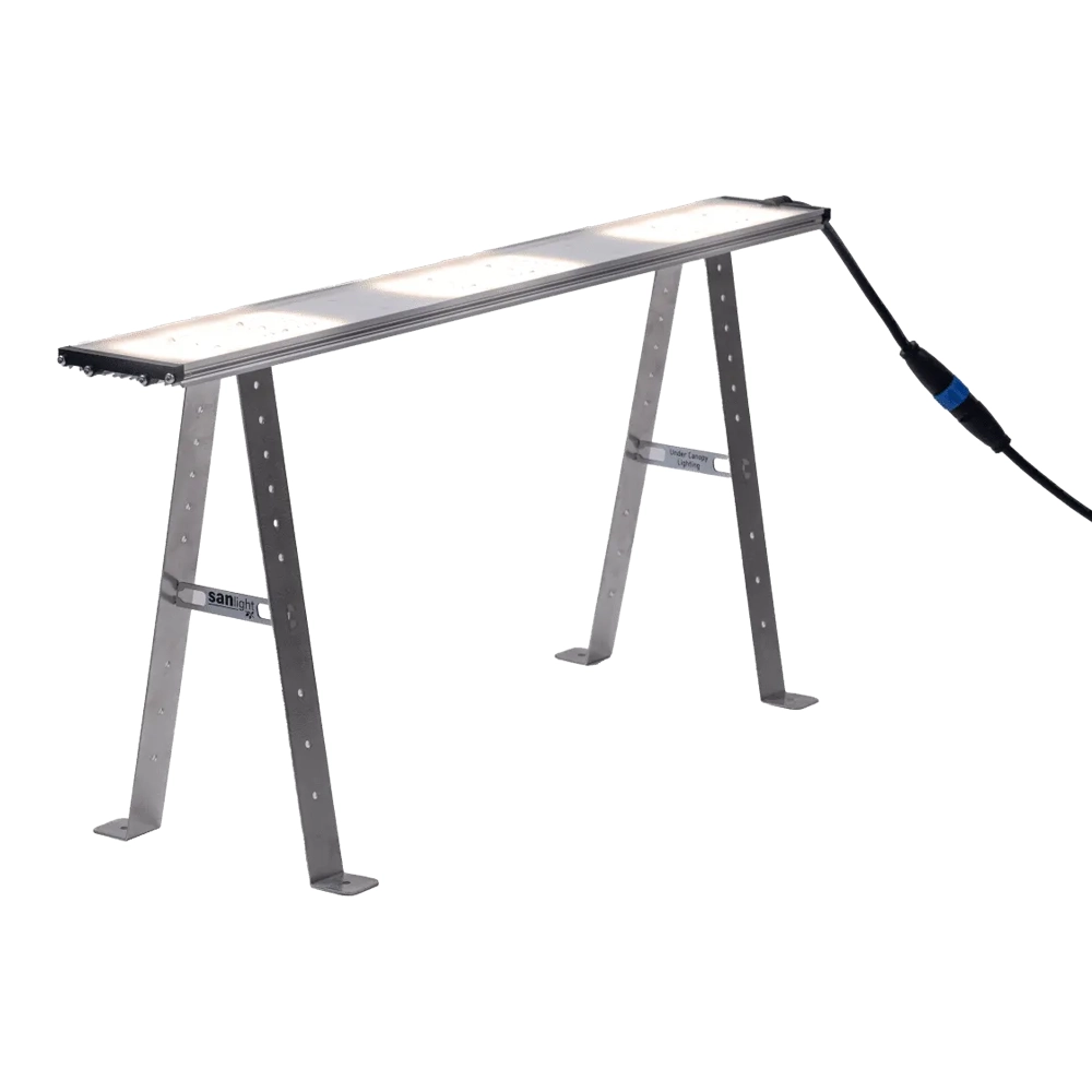 SANlight Undercanopy STIXX 3-80