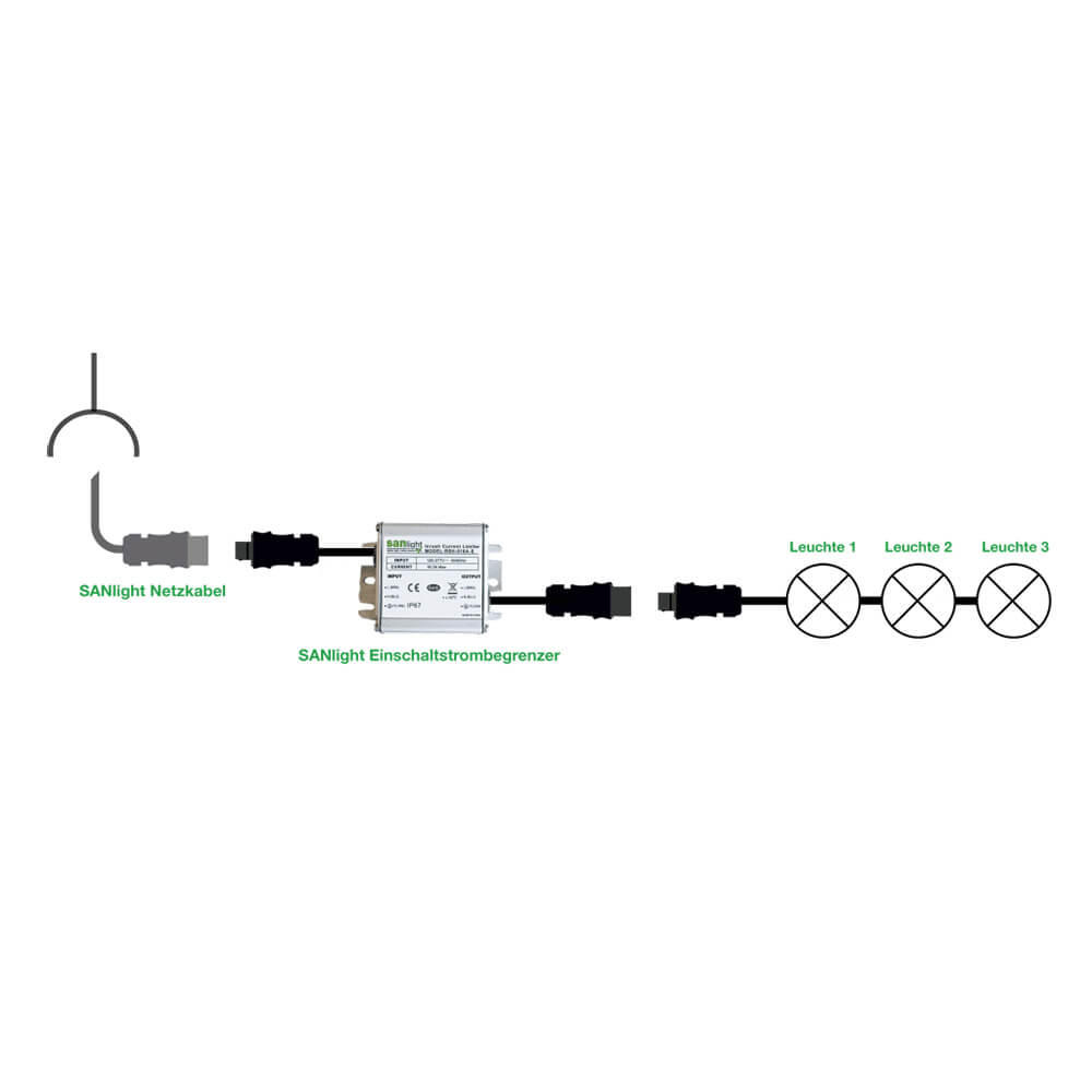 Growversand-SANlight-Einschaltstrombegrenzer-Schema-1000x1000