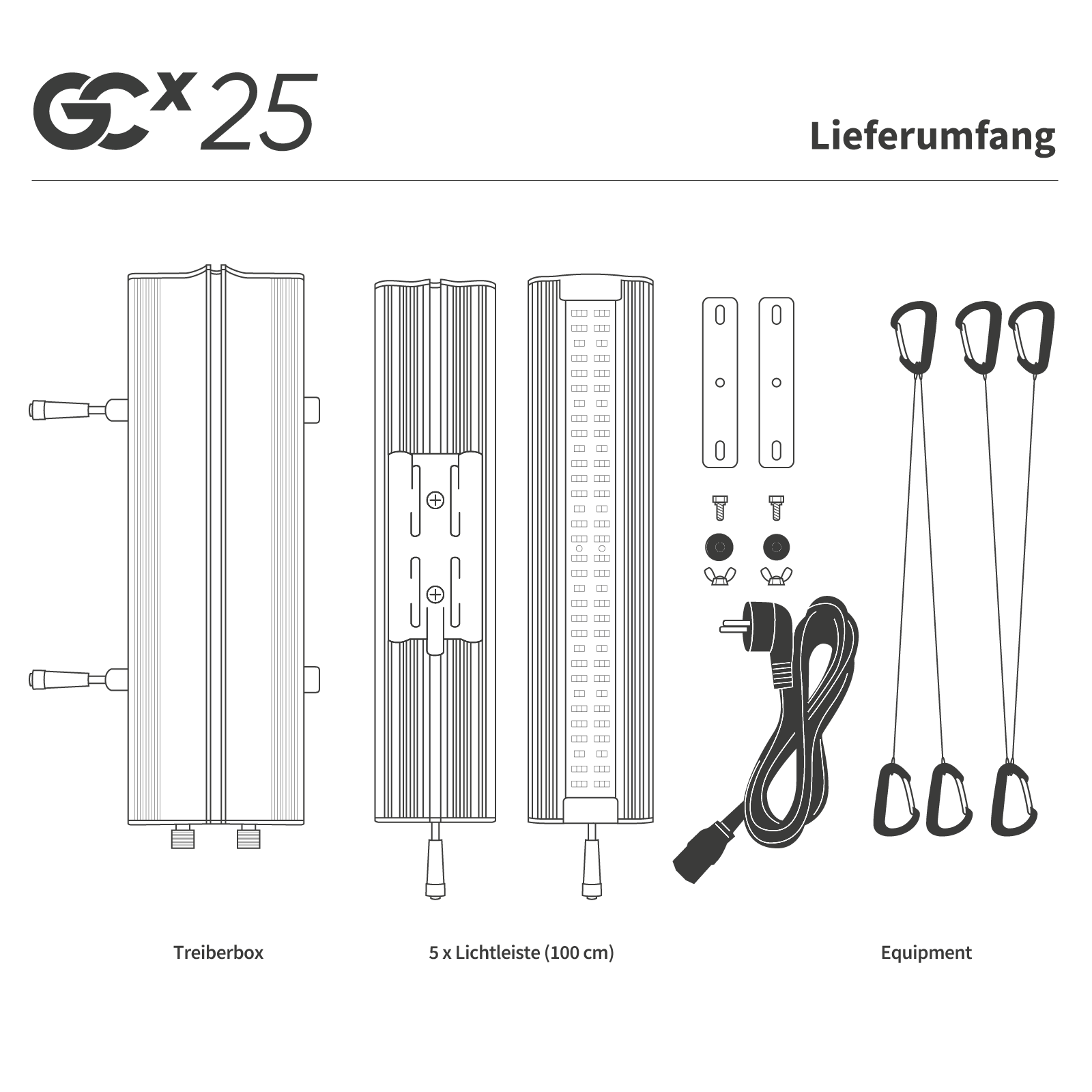 GCx 25 Lieferumfang