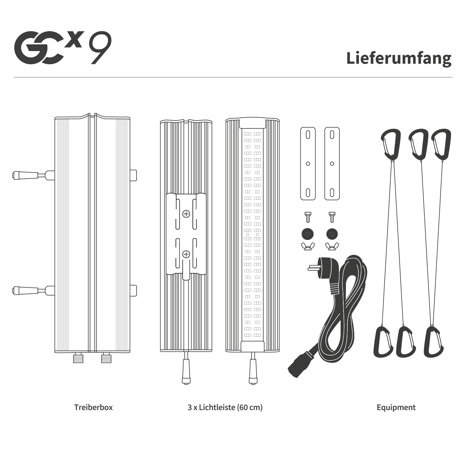 GCx 9 Lieferumfang
